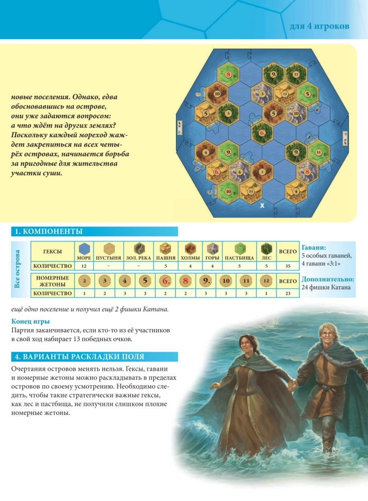 Gra planszowa - Catan. Żeglarze (dodatek)